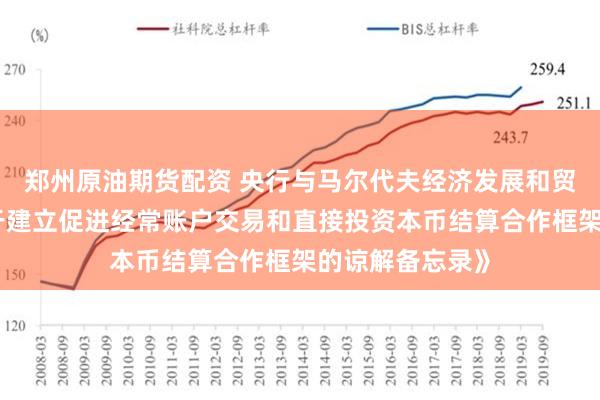 郑州原油期货配资 央行与马尔代夫经济发展和贸易部签署《关于建立促进经常账户交易和直接投资本币结算合作框架的谅解备忘录》