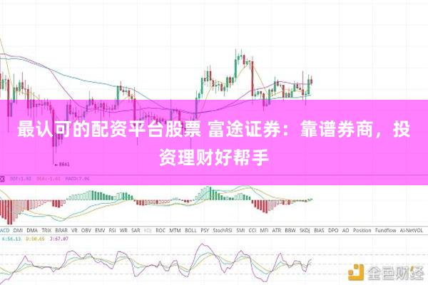 最认可的配资平台股票 富途证券：靠谱券商，投资理财好帮手