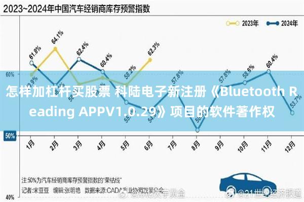 怎样加杠杆买股票 科陆电子新注册《Bluetooth Reading APPV1.0.29》项目的软件著作权