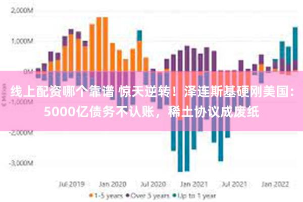 线上配资哪个靠谱 惊天逆转！泽连斯基硬刚美国：5000亿债务不认账，稀土协议成废纸