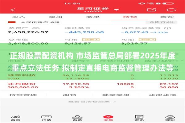 正规股票配资机构 市场监管总局部署2025年度重点立法任务 拟制定直播电商监督管理办法等
