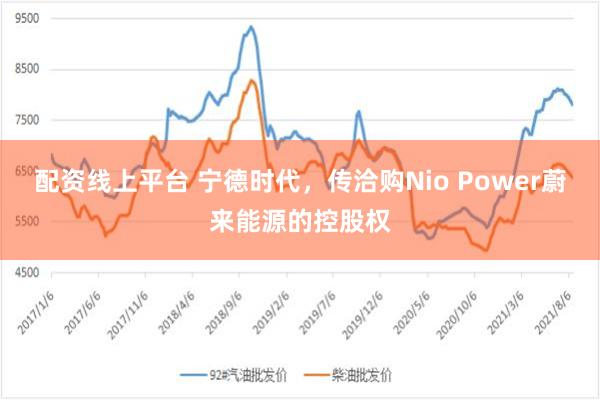 配资线上平台 宁德时代，传洽购Nio Power蔚来能源的控股权
