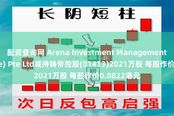 配资查询网 Arena Investment Management (Singapore) Pte Ltd减持铸帝控股(01413)2021万股 每股作价0.0822港元