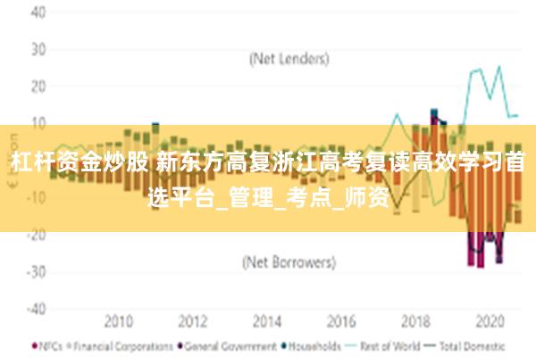 杠杆资金炒股 新东方高复浙江高考复读高效学习首选平台_管理_考点_师资