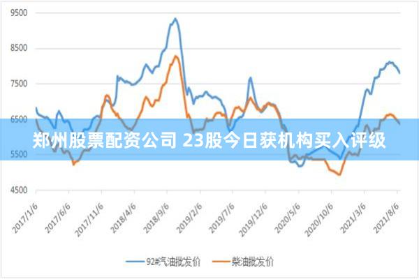 郑州股票配资公司 23股今日获机构买入评级