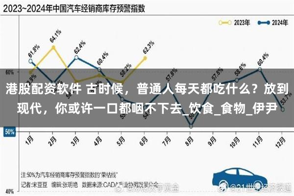 港股配资软件 古时候，普通人每天都吃什么？放到现代，你或许一口都咽不下去_饮食_食物_伊尹