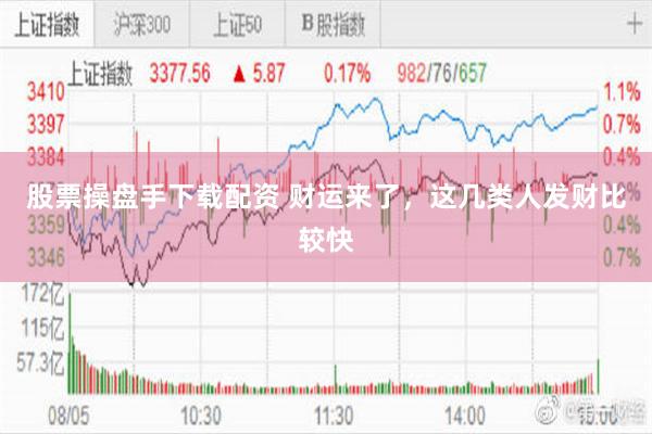 股票操盘手下载配资 财运来了，这几类人发财比较快