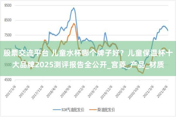 股票交流平台 儿童水杯哪个牌子好？儿童保温杯十大品牌2025测评报告全公开_宫菱_产品_材质